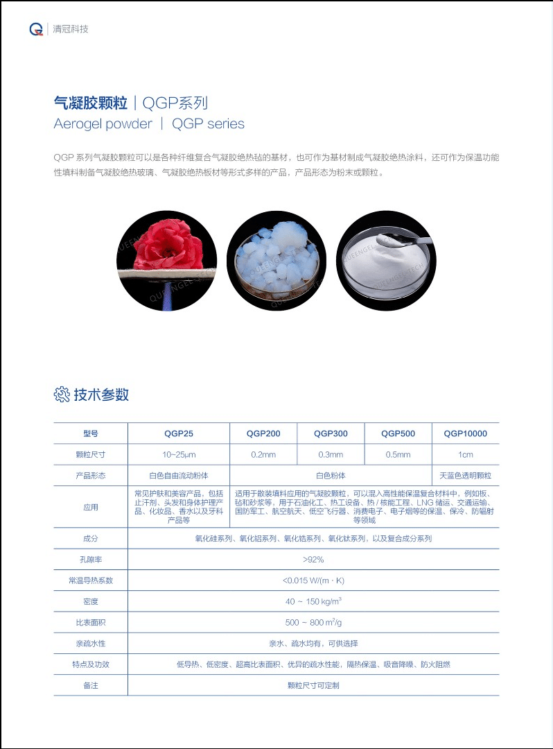 产品手册